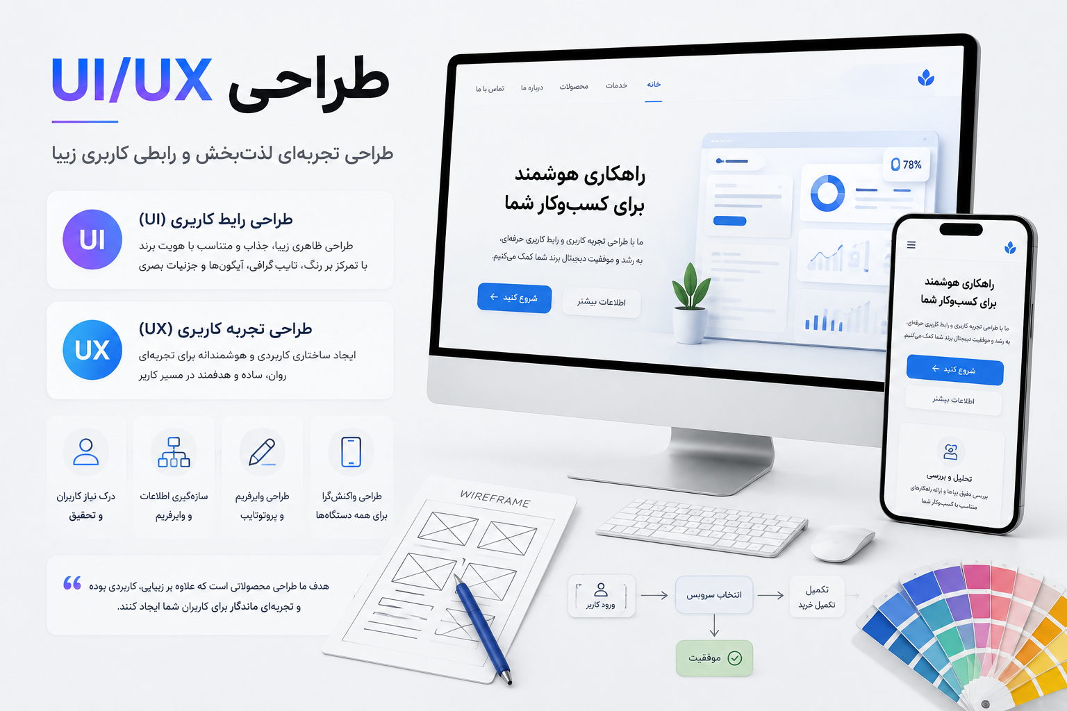 طراحی UI/UX پارسی سایت