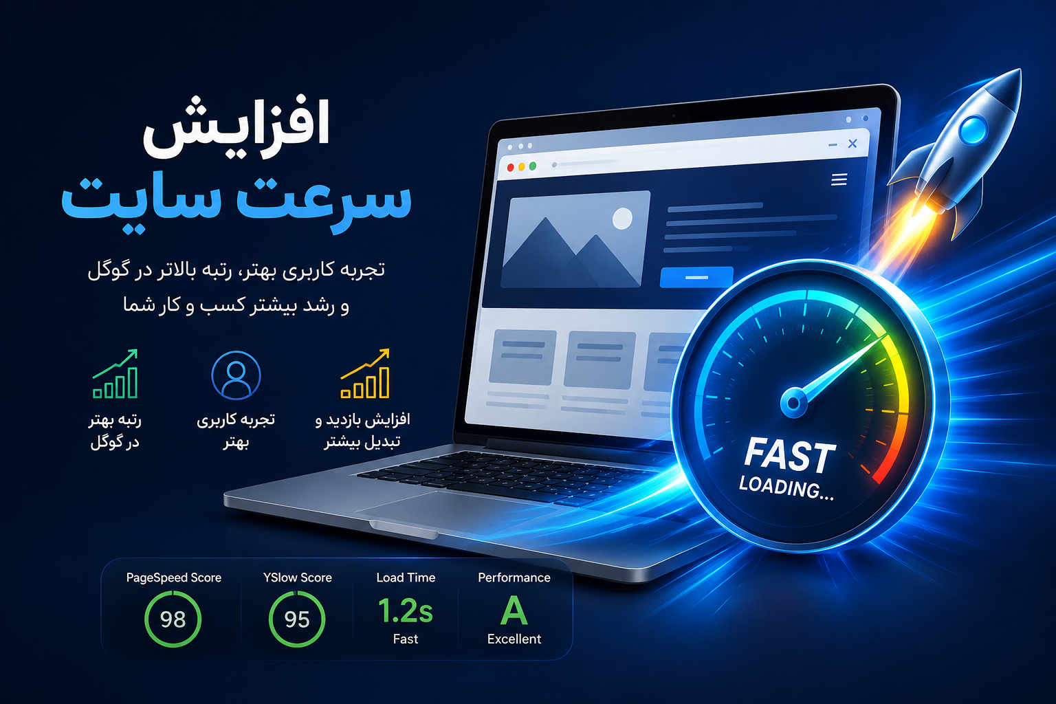 افزایش سرعت سایت پارسی سایت